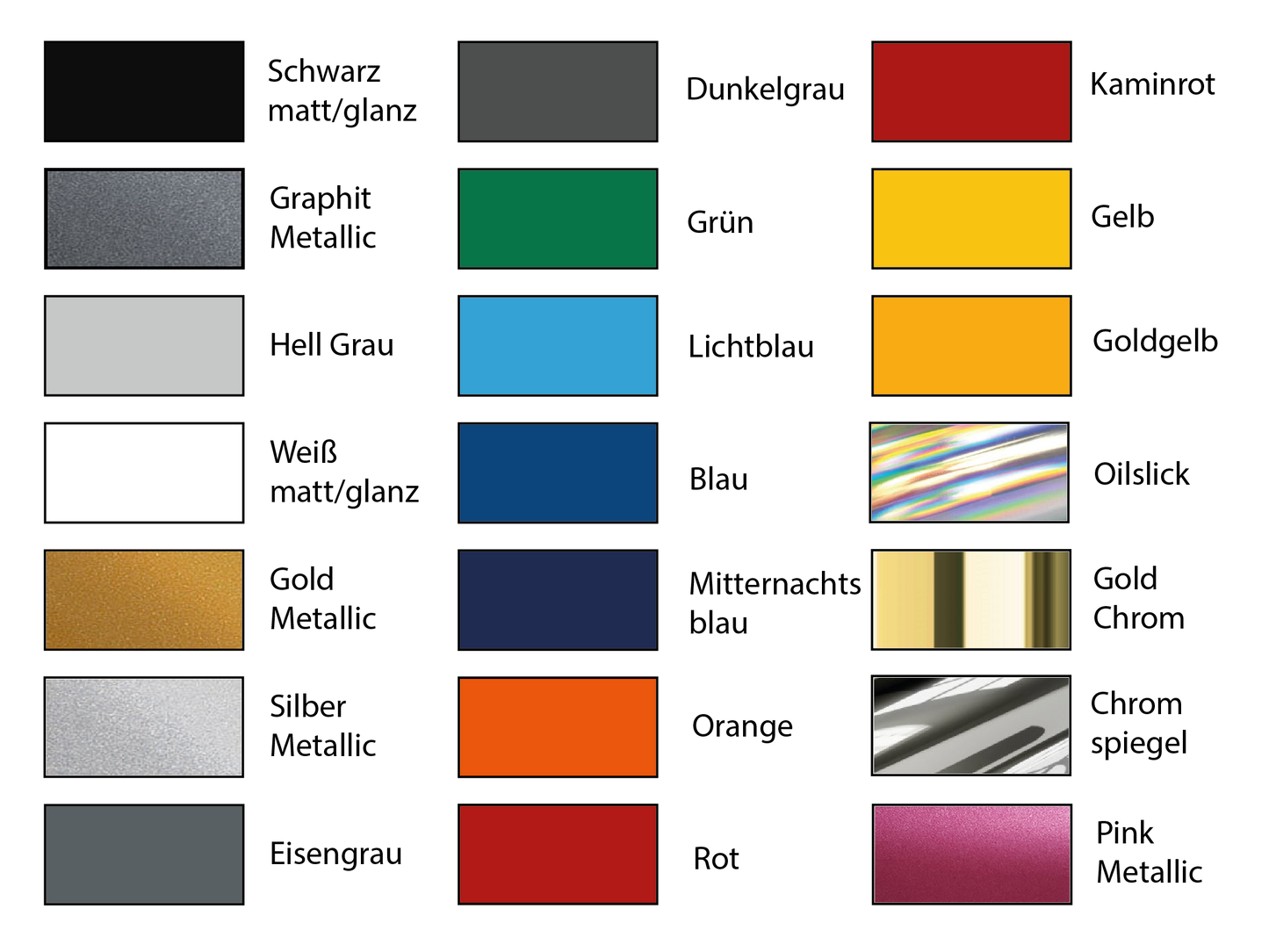 #1 Mom Sticker für Trinkflaschen, Auto oder Geschenke!